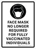 Face Mask No Longer Required For Fully Vaccinated Individuals with Icon Portrait - Wall Sign
