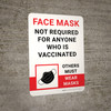 Face Mask Not Required For Anyone Who Is Vaccinated - Others Must Wear Masks with Icon Portrait - Wall Sign