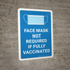 Face Masks Not Required If Fully Vaccinated With Icon Blue Portrait - Wall Sign