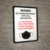 Mask No Longer Necessary With Full Vaccination - If You Are Not Fully Vaccinated A Face Covering Is Still Necessary With Icon - Wall Sign