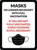 Mask No Longer Necessary With Full Vaccination - If You Are Not Fully Vaccinated A Face Covering Is Still Necessary With Icon - Wall Sign
