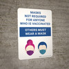 Mask Not Required For Anyone Who Is Vaccinated - Others Must Wear Mask With Graphic Blue Portrait - Wall Sign