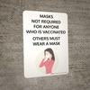 Masks Not Required For Anyone Who Is Vaccinated - Others Must Wear A Mask With Graphic - Wall Sign