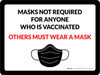 Masks Not Required For Anyone Who Is Vaccinated - Others Must Wear Masks With Icon - Wall Sign