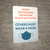 Masks Not Required For Anyone Who Is Vaccinated - Others Must Wear A Mask Portrait - Wall Sign