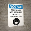 Notice: Face Mask Not Required If Fully Vaccinated with Icon Portrait - Wall Sign