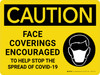 Caution: Face Coverings Encouraged To Help Stop The Spread Of Covid-19 Landscape - Wall Sign