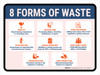 8 Forms of Waste Landscape - Wall Sign 8 Forms of Waste Landscape - Wall Sign