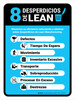 8 Wastes Of Lean Spanish Portrait - Wall Sign