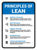 Principles Of Lean Portrait - Wall Sign