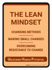 The Lean Mindset Portrait - Wall Sign The Lean Mindset Portrait - Wall Sign
