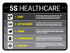 5S Healthcare Landscape - Wall Sign