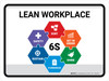6S Lean Workplace V2 Landscape - Wall Sign