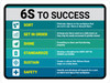 6S To Success Landscape - Wall Sign 6S To Success Landscape - Wall Sign