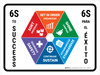 6S To Success Bilingual Spanish Landscape - Wall Sign