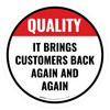 Quality: It Brings Customers Again And Again Circular - Floor Sign