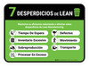 7 Wastes Of Lean Spanish Rectangular - Floor Sign