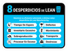 8 Wastes Of Lean Maximize Efficiency Spanish Rectangular - Floor Sign