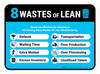 8 Wastes Of Lean Rectangular - Floor Sign 8 Wastes Of Lean Rectangular - Floor Sign