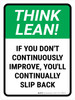 Think Lean: If You Don't Continuously Improve Portrait - Wall Sign