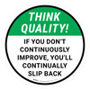 Think Quality: If You Don't Continuously Improve Round - Floor Sign