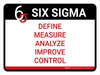 6 Sigma Meaning Landscape - Wall Sign 6 Sigma Meaning Landscape - Wall Sign