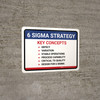 6 Sigma Strategy Landscape - Wall Sign