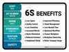 6S Lean Benefits Landscape - Wall Sign