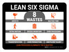 8 Lean 6 Sigma Wastes Landscape - Wall Sign