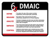 DMAIC V2 Landscape - Wall Sign