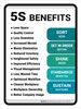 5S Lean Benefits Portrait - Wall Sign