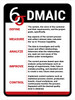 DMAIC V2 Portrait - Wall Sign