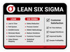 Lean 6 sigma Rectangle - Floor Sign Lean 6 sigma Rectangle - Floor Sign