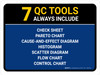 7 Quality Control Tools Landscape - Wall Sign 7 Quality Control Tools Landscape - Wall Sign