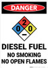 Danger: Diesel Fuel No Smoking With NFPA Symbol - Wall Sign Danger: Diesel Fuel No Smoking With NFPA Symbol - Wall Sign