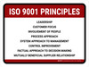 ISO 9001 Principles Landscape - Wall Sign