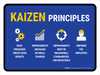 Kaizen Principles Landscape - Wall Sign Kaizen Principles Landscape - Wall Sign