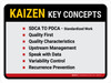 Kaizen-Key-Concepts Landscape - Wall Sign Kaizen-Key-Concepts Landscape - Wall Sign