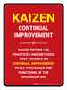 Continual Improvement Kazien Portrait - Wall Sign