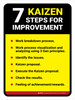Kaizen 7 steps for improvement Portrait - Wall Sign Kaizen 7 steps for improvement Portrait - Wall Sign