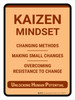 Kaizen Mindset Portrait - Wall Sign Kaizen Mindset Portrait - Wall Sign
