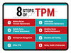 8 Steps of TPM Landscape - Wall Sign