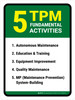 5 TPM Fundamental Activities Portrait - Wall Sign