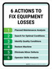 6 Actions to Fix Equipment Losses Portrait - Wall Sign