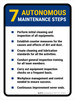 7 Autonomous Maintenance Steps Portrait - Wall Sign