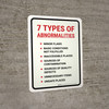 Seven Types of Abnormalities Portrait - Wall Sign
