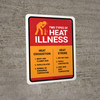 Two Types Of Heat Illness Portrait - Wall Sign