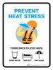 Prevent Heat Stress Three Ways Portrait - Wall Sign