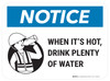 Notice: When its hot Drink Plenty Of Water Rectangular - Floor Sign