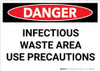 Danger: Infectious Waste Area use Precautions - Wall Sign